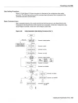 Preview for 50 page of Cisco HyperSwitch A100 User Manual