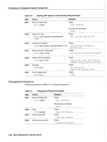 Preview for 145 page of Cisco HyperSwitch A100 User Manual