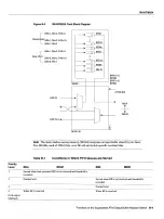 Preview for 166 page of Cisco HyperSwitch A100 User Manual