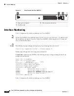 Предварительный просмотр 28 страницы Cisco IAD2801 Series Installation Manual