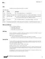 Preview for 14 page of Cisco IC3000 Hardware Installation Manual