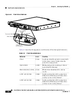 Предварительный просмотр 48 страницы Cisco IDS-4230-FE - Intrusion Detection Sys Fast Ethernet Sensor Installation And Configuration Manual