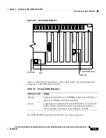 Предварительный просмотр 93 страницы Cisco IDS-4230-FE - Intrusion Detection Sys Fast Ethernet Sensor Installation And Configuration Manual