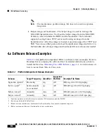 Предварительный просмотр 188 страницы Cisco IDS-4230-FE - Intrusion Detection Sys Fast Ethernet Sensor Installation And Configuration Manual