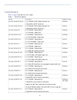 Preview for 6 page of Cisco IE 2000 Installation Manual