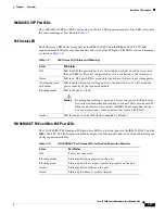 Preview for 27 page of Cisco IE 3000 Hardware Installation Manual