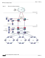 Предварительный просмотр 52 страницы Cisco IE 3000 Software Configuration Manual