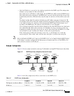 Предварительный просмотр 87 страницы Cisco IE 3000 Software Configuration Manual