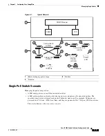 Предварительный просмотр 103 страницы Cisco IE 3000 Software Configuration Manual