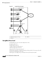 Предварительный просмотр 104 страницы Cisco IE 3000 Software Configuration Manual