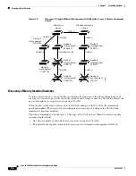 Предварительный просмотр 142 страницы Cisco IE 3000 Software Configuration Manual