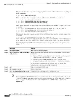 Предварительный просмотр 216 страницы Cisco IE 3000 Software Configuration Manual