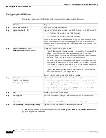 Предварительный просмотр 222 страницы Cisco IE 3000 Software Configuration Manual