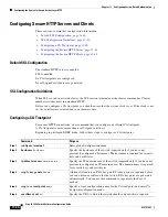Предварительный просмотр 226 страницы Cisco IE 3000 Software Configuration Manual
