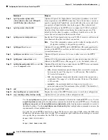 Предварительный просмотр 228 страницы Cisco IE 3000 Software Configuration Manual