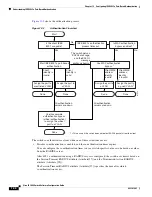 Предварительный просмотр 234 страницы Cisco IE 3000 Software Configuration Manual