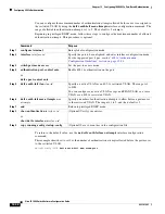 Предварительный просмотр 274 страницы Cisco IE 3000 Software Configuration Manual