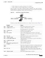 Предварительный просмотр 337 страницы Cisco IE 3000 Software Configuration Manual