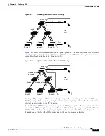 Предварительный просмотр 351 страницы Cisco IE 3000 Software Configuration Manual