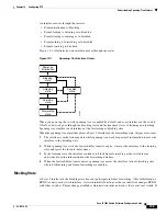 Предварительный просмотр 373 страницы Cisco IE 3000 Software Configuration Manual