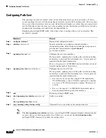 Предварительный просмотр 386 страницы Cisco IE 3000 Software Configuration Manual