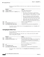 Предварительный просмотр 412 страницы Cisco IE 3000 Software Configuration Manual