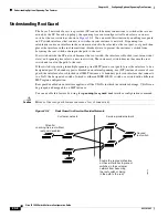 Предварительный просмотр 424 страницы Cisco IE 3000 Software Configuration Manual