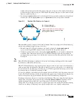 Предварительный просмотр 437 страницы Cisco IE 3000 Software Configuration Manual