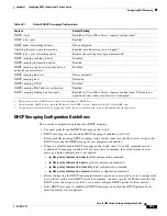 Предварительный просмотр 467 страницы Cisco IE 3000 Software Configuration Manual
