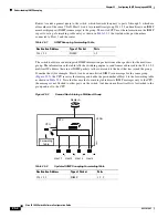 Предварительный просмотр 500 страницы Cisco IE 3000 Software Configuration Manual