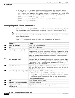 Предварительный просмотр 516 страницы Cisco IE 3000 Software Configuration Manual