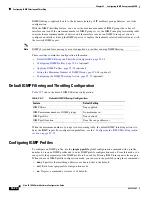Предварительный просмотр 520 страницы Cisco IE 3000 Software Configuration Manual