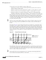 Предварительный просмотр 526 страницы Cisco IE 3000 Software Configuration Manual