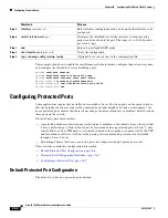 Предварительный просмотр 530 страницы Cisco IE 3000 Software Configuration Manual