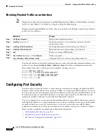 Предварительный просмотр 532 страницы Cisco IE 3000 Software Configuration Manual