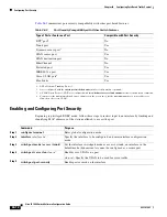 Предварительный просмотр 536 страницы Cisco IE 3000 Software Configuration Manual