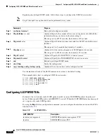 Предварительный просмотр 550 страницы Cisco IE 3000 Software Configuration Manual