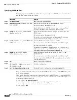 Предварительный просмотр 590 страницы Cisco IE 3000 Software Configuration Manual