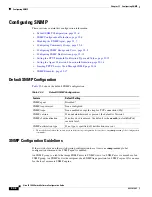 Предварительный просмотр 618 страницы Cisco IE 3000 Software Configuration Manual