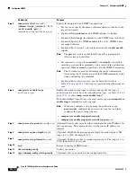 Предварительный просмотр 626 страницы Cisco IE 3000 Software Configuration Manual