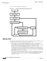 Предварительный просмотр 670 страницы Cisco IE 3000 Software Configuration Manual