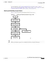 Предварительный просмотр 673 страницы Cisco IE 3000 Software Configuration Manual