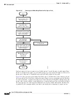 Предварительный просмотр 676 страницы Cisco IE 3000 Software Configuration Manual