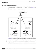 Предварительный просмотр 686 страницы Cisco IE 3000 Software Configuration Manual