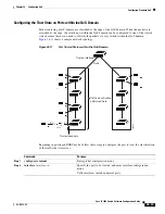 Предварительный просмотр 693 страницы Cisco IE 3000 Software Configuration Manual