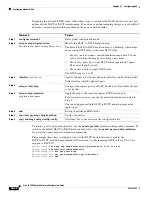Предварительный просмотр 698 страницы Cisco IE 3000 Software Configuration Manual