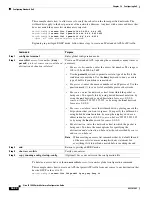 Предварительный просмотр 700 страницы Cisco IE 3000 Software Configuration Manual