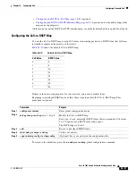Предварительный просмотр 711 страницы Cisco IE 3000 Software Configuration Manual