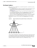 Предварительный просмотр 745 страницы Cisco IE 3000 Software Configuration Manual