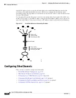 Предварительный просмотр 750 страницы Cisco IE 3000 Software Configuration Manual